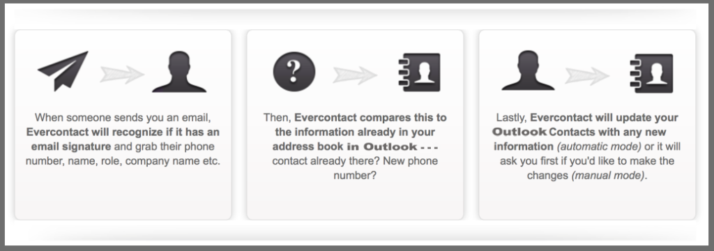 evercontact outlook