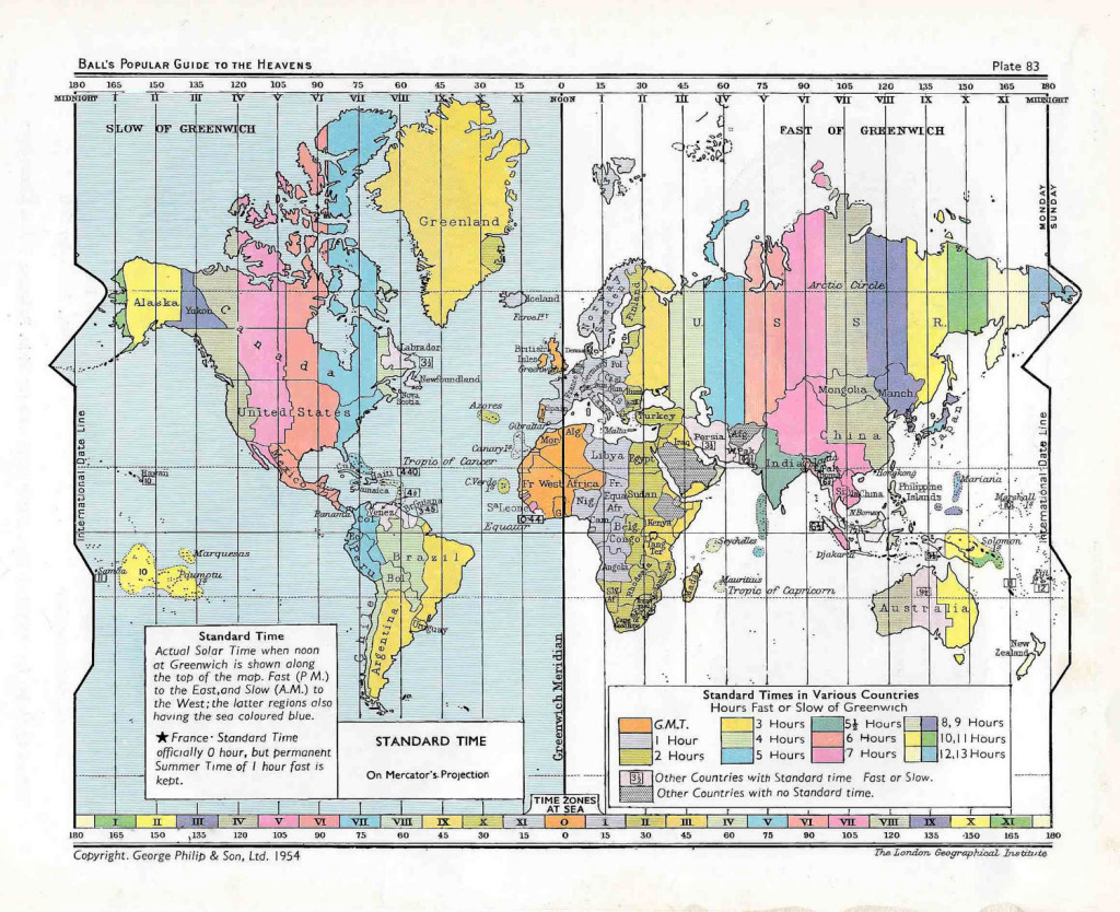 time map